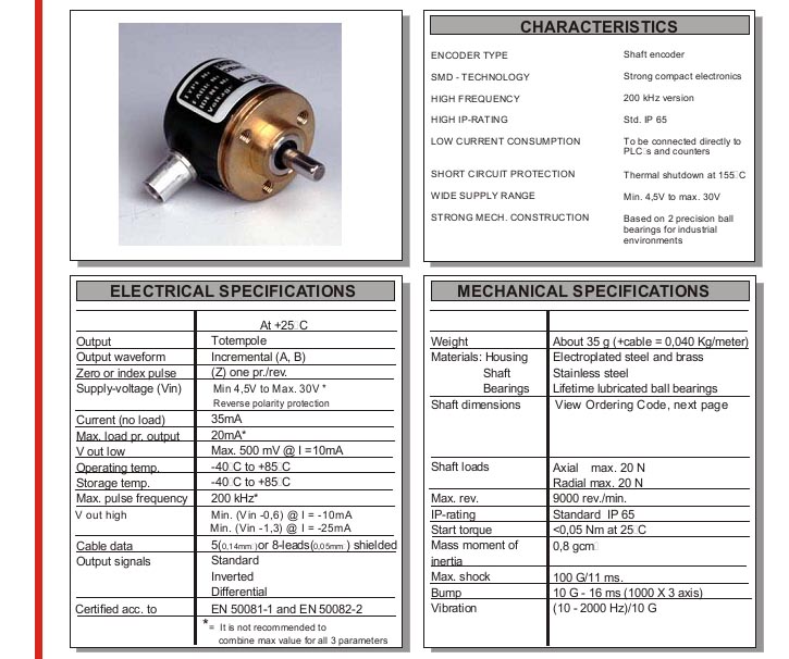 2RM-IP65