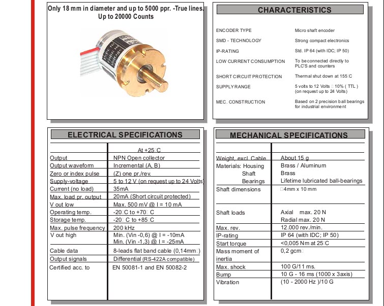 SCA14