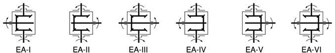 EA Gear Arrangement