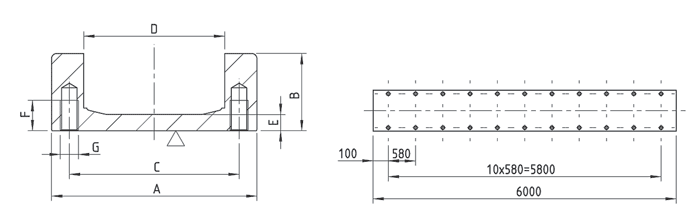 PR U-profiles drilled type PG - PR-profiles