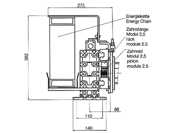 INTRODUCTION - 
<br>
<br>
Multi-axis-units