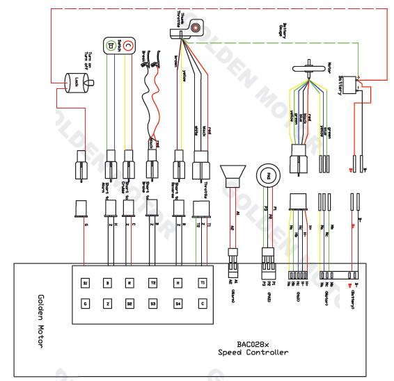 cruise controller